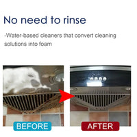 Thumbnail for All Purpose Rinse Free Cleaning Spray
