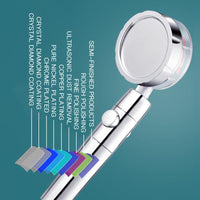 Thumbnail for Vortex High Pressure Handheld Showerhead