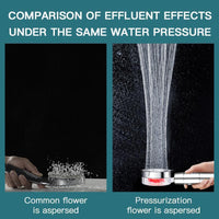 Thumbnail for Vortex High Pressure Handheld Showerhead