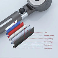 Thumbnail for 4-in-1 Massage Shower Head - High Pressure & Water Purification