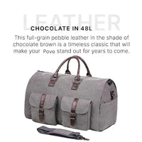 Thumbnail for Versatile Convertible Duffle Garment Luggage