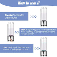 Thumbnail for Hydrogen Water Bottle