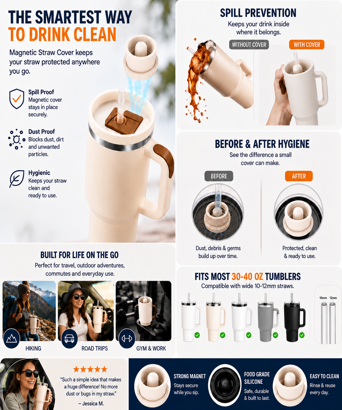 Before and after comparison showing how magnetic silicone straw cover caps for 40oz tumblers help block dust, debris, germs, and spills. Leak-proof reusable straw protector demonstrated on an insulated travel tumbler with strong magnetic closure and wide 10mm–12mm straw compatibility.
