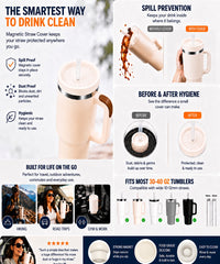 Magnetic silicone straw cover cap for 40oz tumblers showing spill prevention, dust protection, hygiene benefits, strong magnetic closure, and 10mm–12mm straw compatibility for reusable insulated travel tumblers.